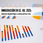 Inmigración en EE UU 2025 Aumentan indocumentados