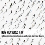 New Measures Aim to Streamline Immigration Processes