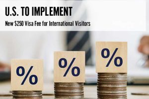 U.S. to Implement New $250 Visa Fee