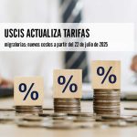 USCIS actualiza tarifas migratorias