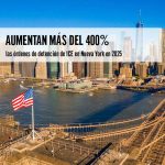 Aumentan más del 400 % las órdenes de detención