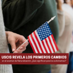 USCIS revela los primeros cambios en el examen de naturalización