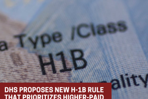 New H-1B Process: Weighted Selection Instead of Pure Lottery