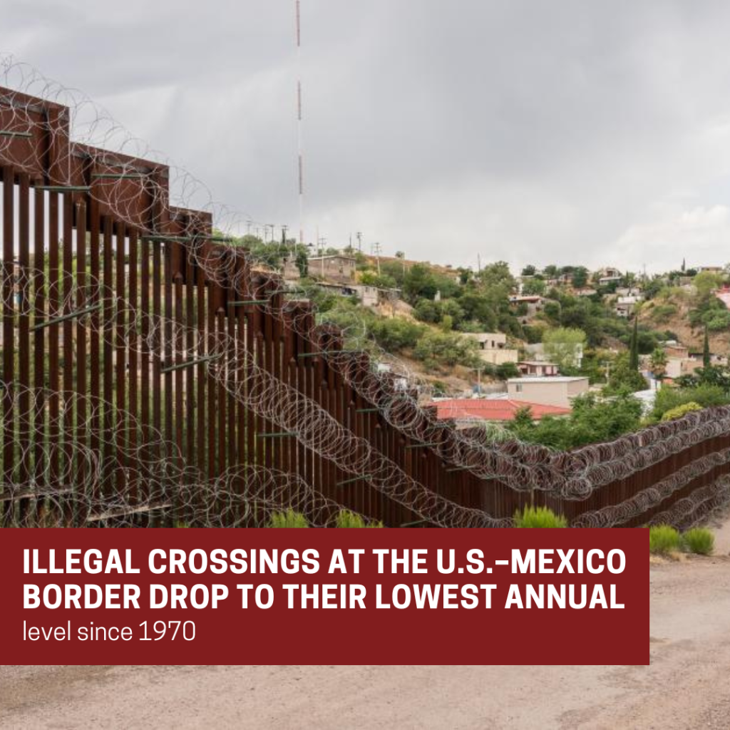 Illegal Crossings at the U.S.–Mexico Border Drop