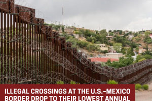 Illegal Crossings at the U.S.–Mexico Border Drop