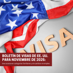 Nuevas tarifas para solicitudes de asilo y permisos de trabajo