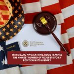 With 35000 Applications USCIS Reaches the Highest Number
