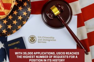 4_20251203_160644_0003 With 35000 Applications USCIS Reaches the Highest Number